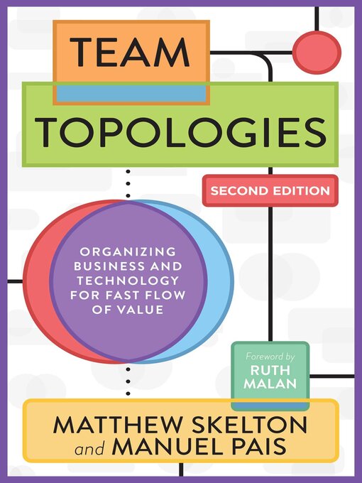 Title details for Team Topologies by Matthew Skelton - Available